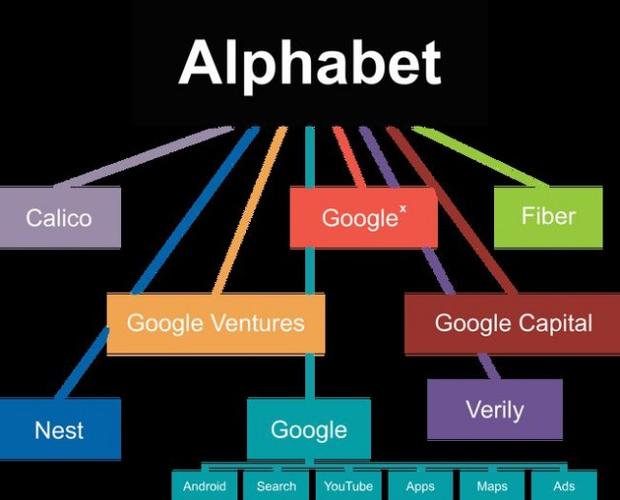 Google’s Select to Speak Highlights Text Aloud on Any Android Screen.